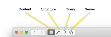 Image of the four main views in the toolbar
