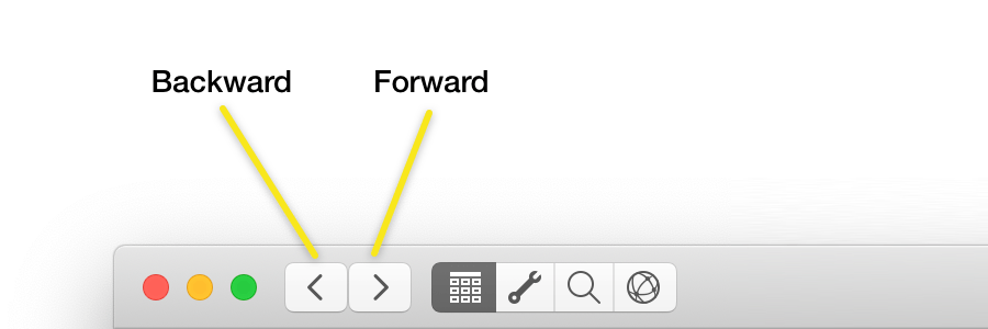 Forward and Backward Navigation